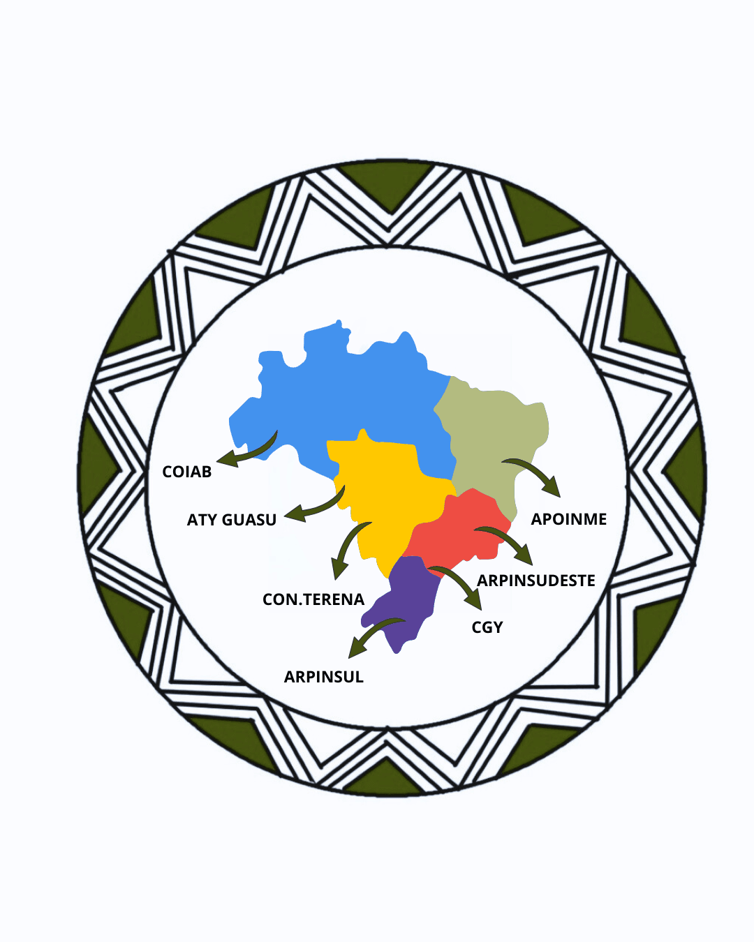 APIB somos nós!